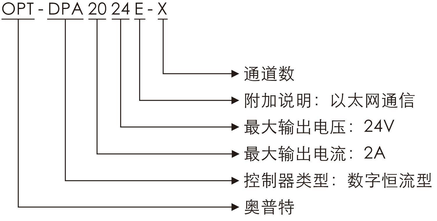 凯时娱乐·k66(中国游)官方网站