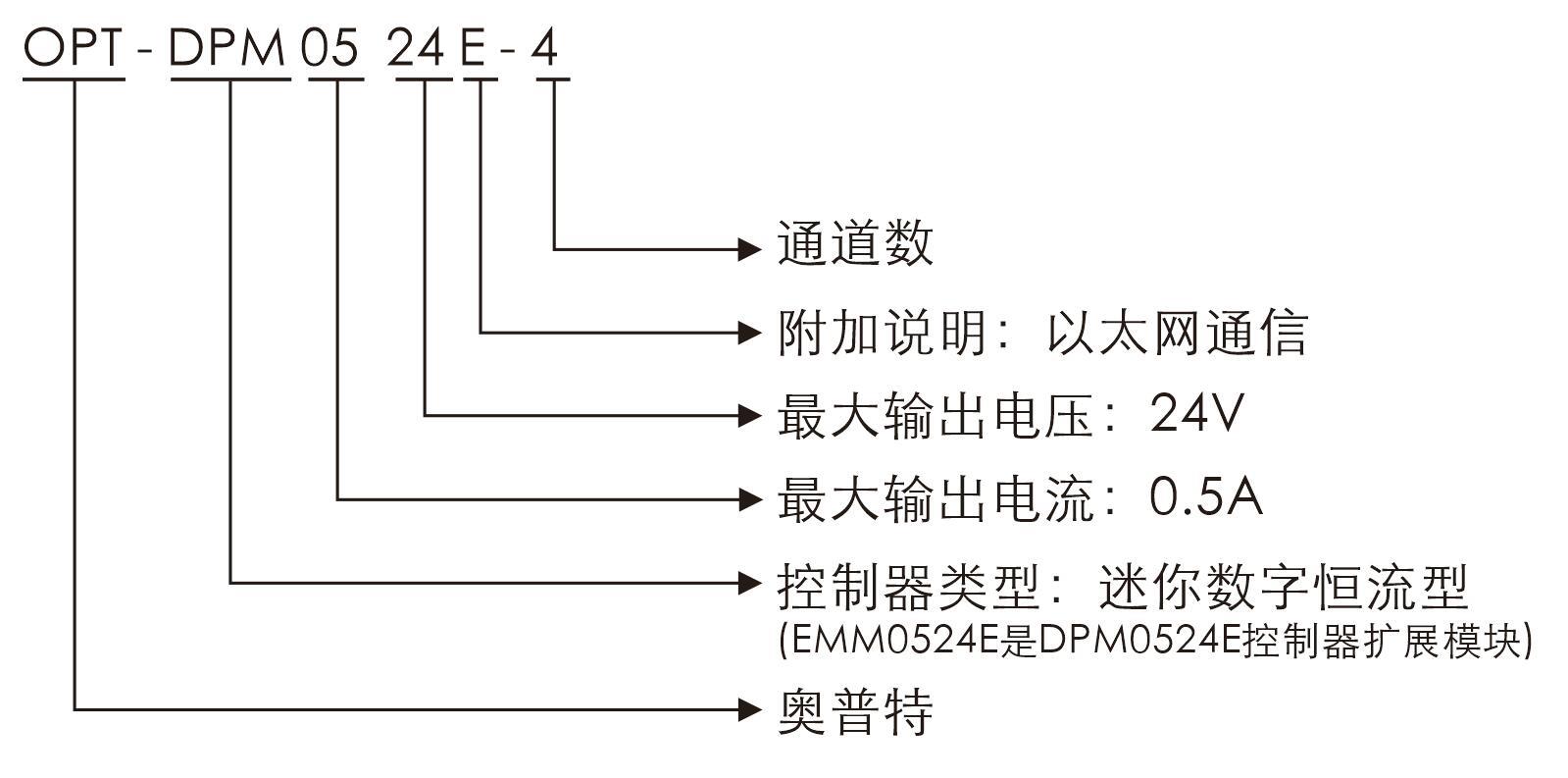 凯时娱乐·k66(中国游)官方网站