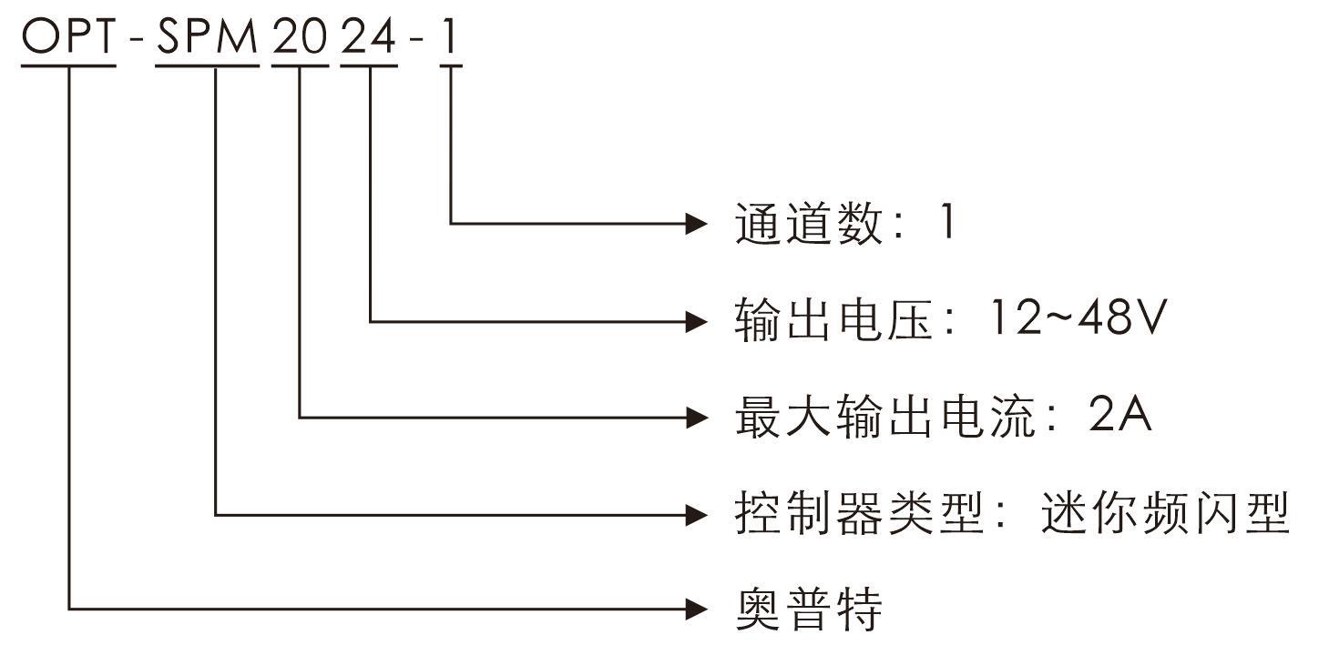 凯时娱乐·k66(中国游)官方网站