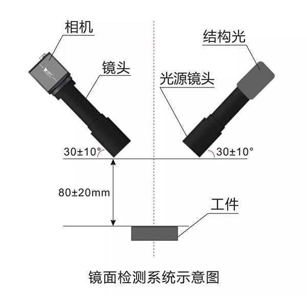 凯时娱乐·k66(中国游)官方网站