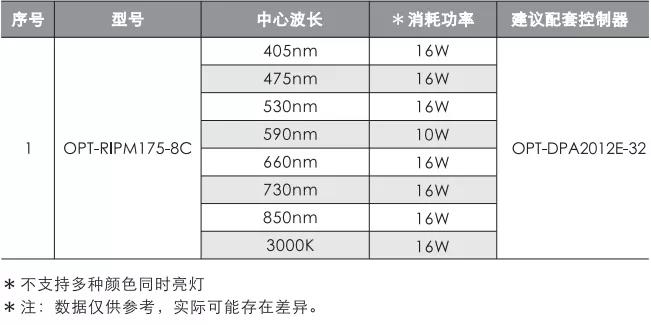 凯时娱乐·k66(中国游)官方网站