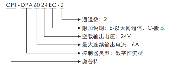 凯时娱乐·k66(中国游)官方网站