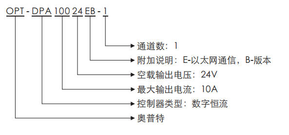 凯时娱乐·k66(中国游)官方网站