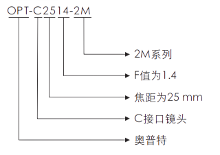 凯时娱乐·k66(中国游)官方网站